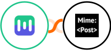 Mailmodo + MimePost Integration