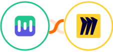 Mailmodo + Miro Integration