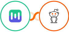 Mailmodo + Reddit Integration