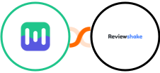 Mailmodo + Reviewshake Integration