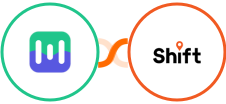 Mailmodo + Shift Integration