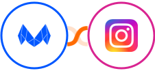 MailMunch + Instagram Lead Ads Integration