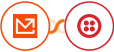 Mailparser + Twilio Integration