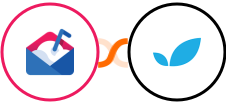 Mailshake + Apptivo Integration