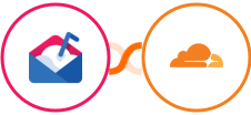 Mailshake + Cloudflare Integration