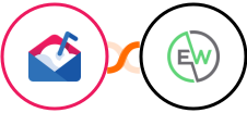 Mailshake + EverWebinar Integration