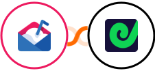 Mailshake + Geckoboard Integration