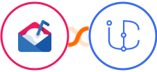 Mailshake + iCommunity Integration