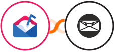 Mailshake + Invoice Ninja Integration