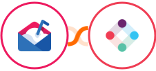 Mailshake + Iterable Integration