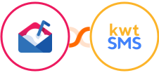 Mailshake + kwtSMS Integration