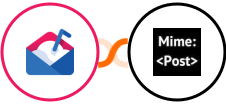 Mailshake + MimePost Integration