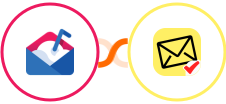 Mailshake + NioLeads Integration