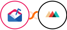 Mailshake + Printful Integration