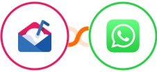 Mailshake + WhatsApp Integration