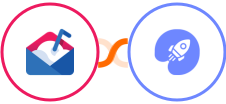 Mailshake + WiserNotify Integration