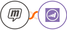 MailUp + Marketo Integration