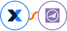  MaintainX + Marketo Integration