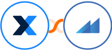  MaintainX + Metroleads Integration