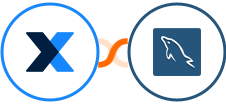  MaintainX + MySQL Integration
