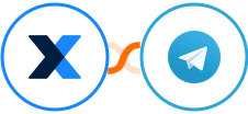  MaintainX + Telegram Integration