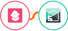 Malcolm! + Splitwise Integration