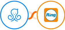 Manychat + RingCentral Integration