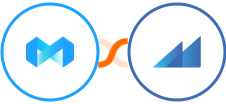 ManyReach + Metroleads Integration