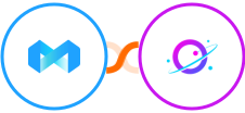 ManyReach + Orbit Integration