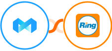 ManyReach + RingCentral Integration