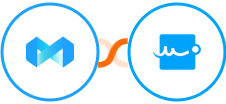 ManyReach + Signaturely Integration