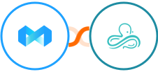 ManyReach + Syncro Integration