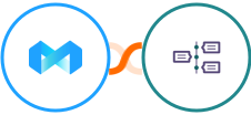 ManyReach + TimelinesAI Integration