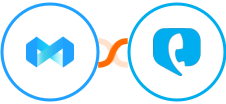 ManyReach + Toky Integration