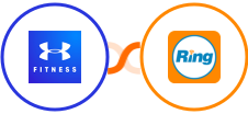 MapMyFitness + RingCentral Integration