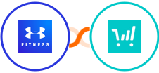 MapMyFitness + ThriveCart Integration