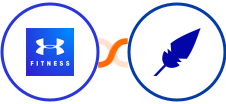 MapMyFitness + Xodo Sign Integration