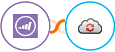 Marketo + CloudConvert Integration