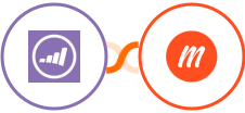 Marketo + Memberful Integration