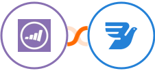 Marketo + MessageBird Integration