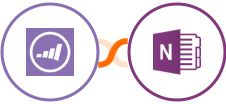 Marketo + OneNote Integration