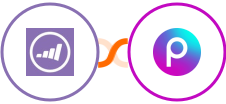 Marketo + Picsart Integration