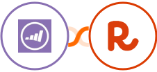 Marketo + Recut Integration