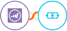 Marketo + Salesmate Integration