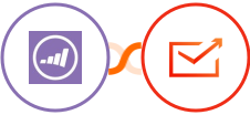 Marketo + Sender Integration