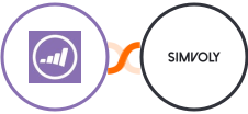 Marketo + Simvoly Integration