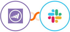 Marketo + Slack Integration