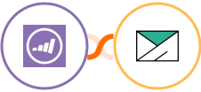 Marketo + SMTP Integration