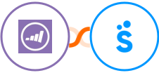 Marketo + Sympla Integration