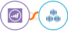 Marketo + TexAu Integration